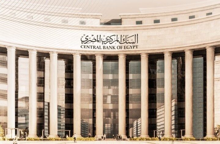 Egypt interest rates